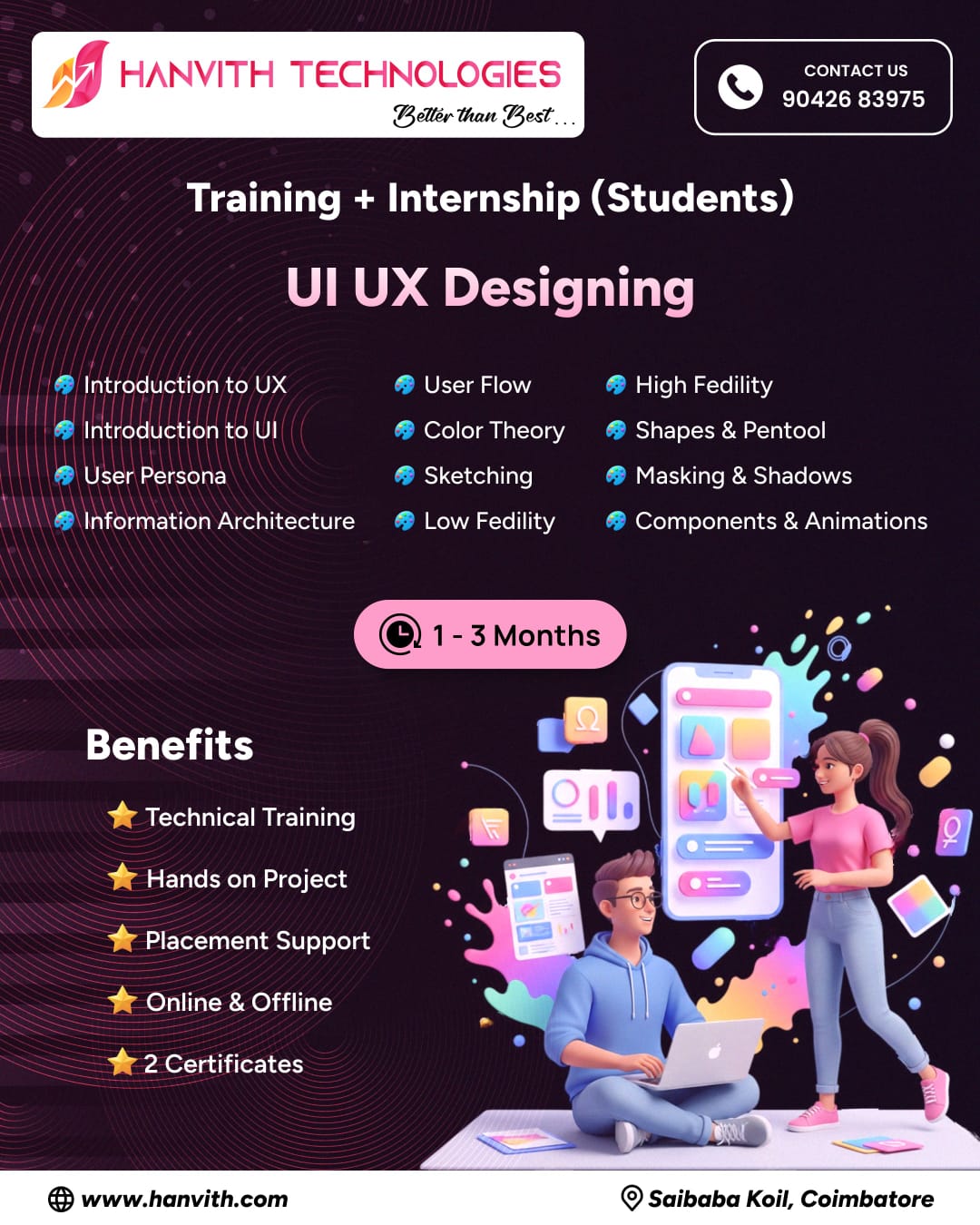 Data Analytics |Summer Internship-Engineering-Hanvith Technologies|UI/UX Designing Coimbatore